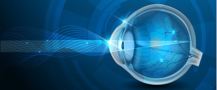 Ophthalmology